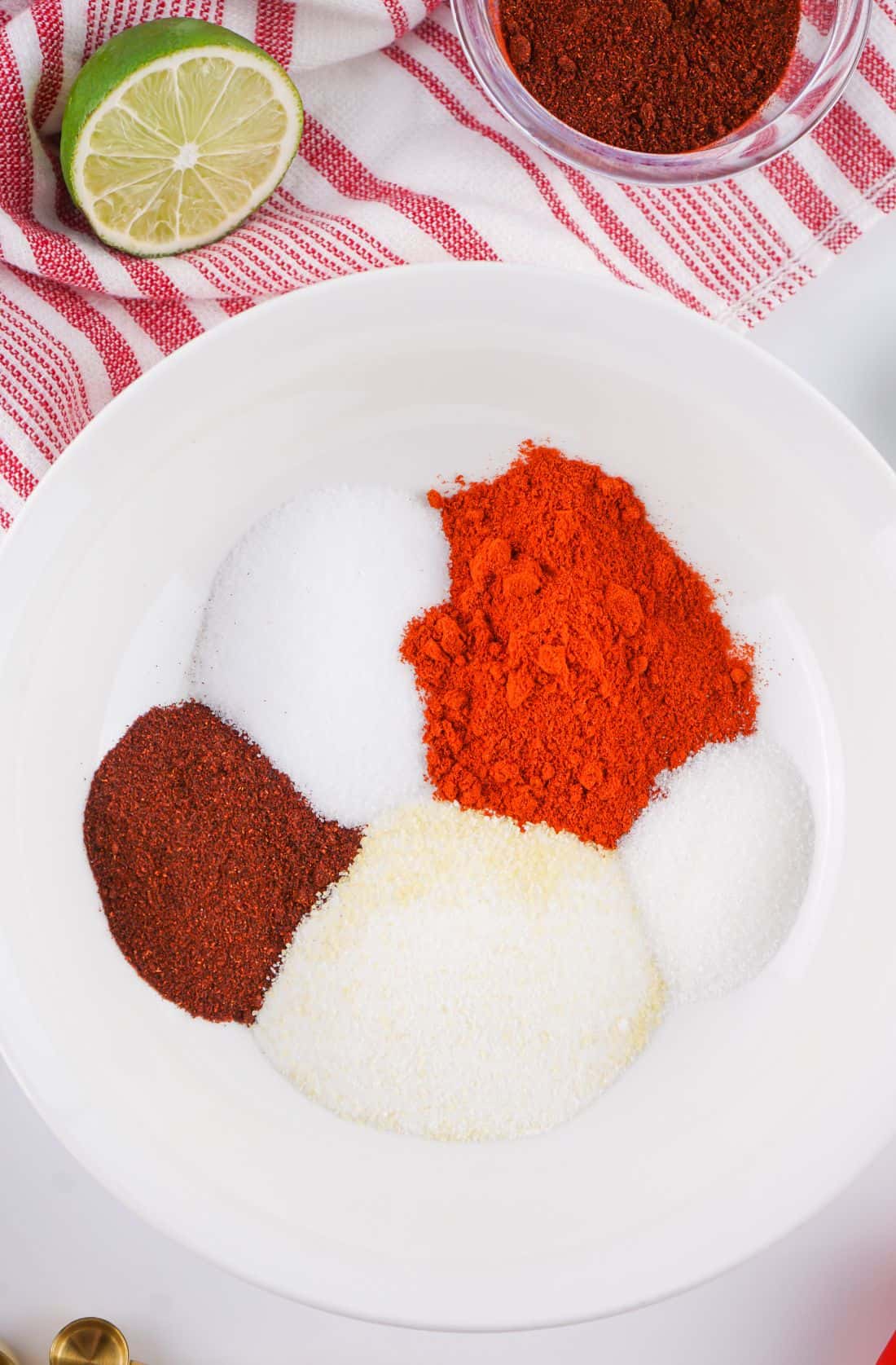 Add all Ingredients to Bowl